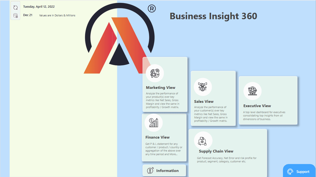 AI-Powered Analytics Dashboard